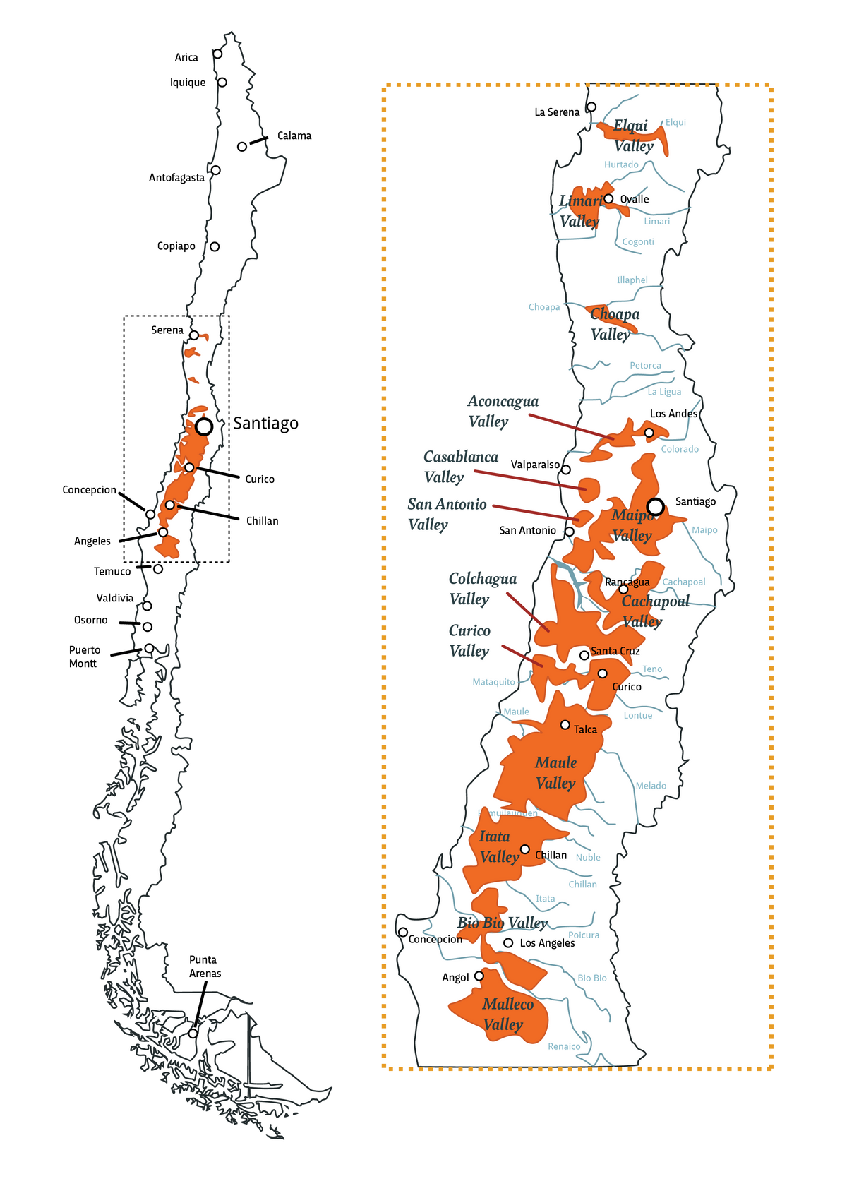 Central Valley, Chile